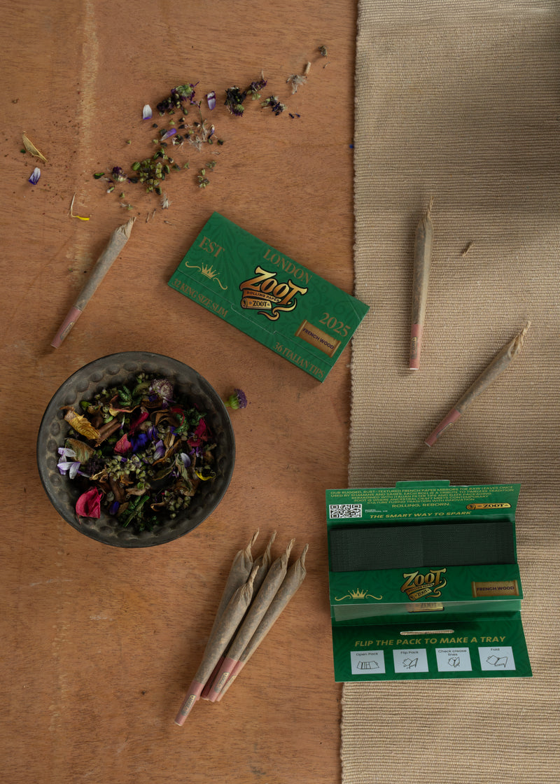 About Zoot
